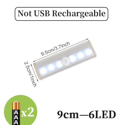 LED-es érzékelős fénysáv