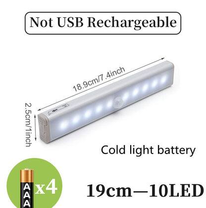 LED-es érzékelős fénysáv